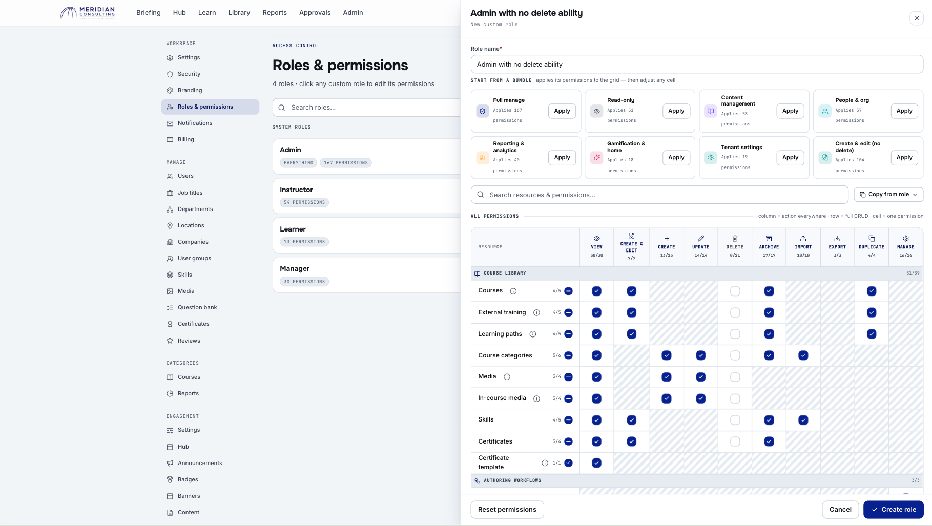 Custom role builder with granular permission bundles