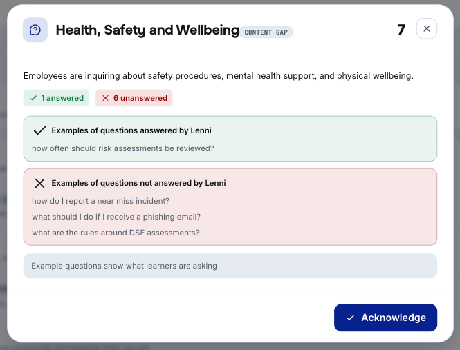 Lenni Signals dashboard showing knowledge signals across topics including Workplace Policies, Training Courses and Incident Reporting, with answered and unanswered question counts.